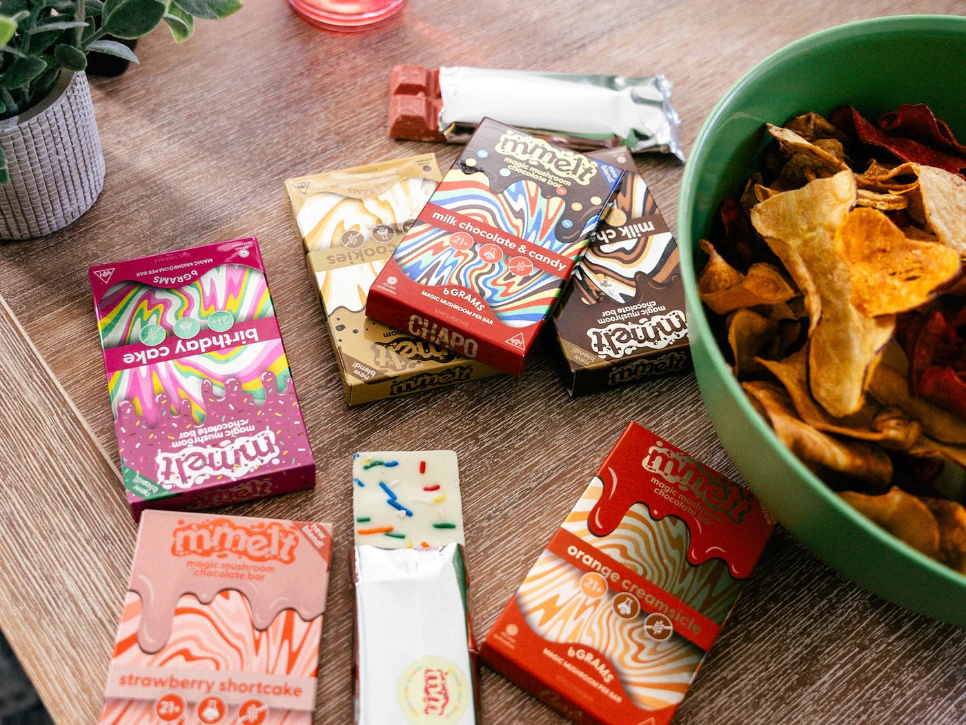 Mmelt: Turning Clicks Into Customers